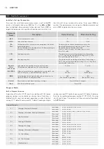 Предварительный просмотр 6 страницы Ke Kelit iV60x080 Operating Manual