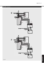 Предварительный просмотр 15 страницы Ke Kelit iV60x080 Operating Manual