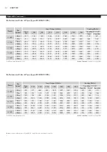 Предварительный просмотр 18 страницы Ke Kelit iV60x080 Operating Manual