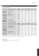 Предварительный просмотр 19 страницы Ke Kelit iV60x080 Operating Manual