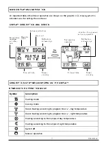 Предварительный просмотр 8 страницы Ke Kelit SELTRON PROMATIC CMP25-2 User Manual