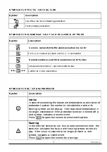 Предварительный просмотр 10 страницы Ke Kelit SELTRON PROMATIC CMP25-2 User Manual