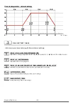 Предварительный просмотр 33 страницы Ke Kelit SELTRON PROMATIC CMP25-2 User Manual