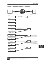 Preview for 147 page of KE LOGEM 928 Operation Manual