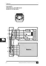 Preview for 174 page of KE LOGEM 928 Operation Manual