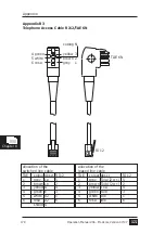 Preview for 178 page of KE LOGEM 928 Operation Manual