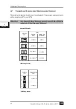 Preview for 60 page of KE LOGEM LGH 28.8D1 Operation Manual