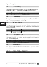 Preview for 108 page of KE LOGEM LGH 28.8D1 Operation Manual