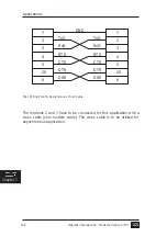 Preview for 166 page of KE LOGEM LGH 28.8D1 Operation Manual