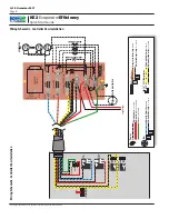 Предварительный просмотр 8 страницы KE2 Therm Solutions 20844 Quick Start Manual