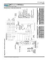 Предварительный просмотр 9 страницы KE2 Therm Solutions 20844 Quick Start Manual