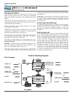 Preview for 2 page of KE2 Therm Solutions 20893 Quick Start Manual