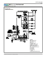 Preview for 9 page of KE2 Therm Solutions 20893 Quick Start Manual