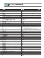 Preview for 19 page of KE2 Therm Solutions 20893 Quick Start Manual