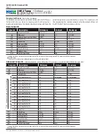 Предварительный просмотр 6 страницы KE2 Therm Solutions KE2 Temp + Defrost Installation Manual