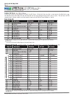 Предварительный просмотр 6 страницы KE2 Therm Solutions Temp + Air Defrost Installation Manual