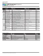 Preview for 6 page of KE2 21710 Quick Start Manual