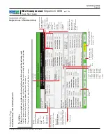 Preview for 35 page of KE2 Compressor Sequencer OEM Quick Start Manual