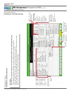 Preview for 36 page of KE2 Compressor Sequencer OEM Quick Start Manual