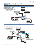 Preview for 3 page of KE2 Local Area Overview, Installation, And Setup Instructions