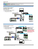 Preview for 4 page of KE2 Local Area Overview, Installation, And Setup Instructions