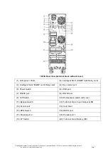 Предварительный просмотр 8 страницы Keatec Energy T 3310UL User Manual