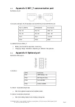 Предварительный просмотр 42 страницы Keatec Energy T 3310UL User Manual