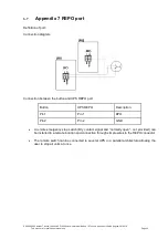 Предварительный просмотр 43 страницы Keatec Energy T 3310UL User Manual