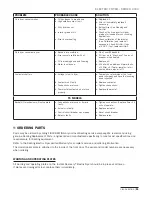 Предварительный просмотр 13 страницы Keating Of Chicago 10x11 TS Manual