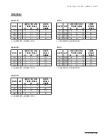 Preview for 39 page of Keating Of Chicago 10x11 TS Manual