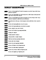 Preview for 6 page of Keating Of Chicago 8 Product Cooking Controller IM-2000 Operating & Programming Manual