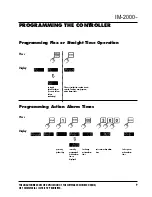 Preview for 9 page of Keating Of Chicago 8 Product Cooking Controller IM-2000 Operating & Programming Manual