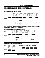 Preview for 10 page of Keating Of Chicago 8 Product Cooking Controller IM-2000 Operating & Programming Manual