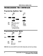 Preview for 12 page of Keating Of Chicago 8 Product Cooking Controller IM-2000 Operating & Programming Manual