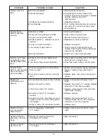 Preview for 16 page of Keating Of Chicago Custom Pasta Gas System 0107 Service Manual