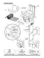 Preview for 18 page of Keating Of Chicago GAS FRYER Service Manual