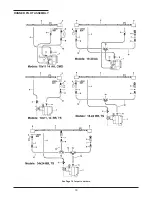 Preview for 19 page of Keating Of Chicago GAS FRYER Service Manual