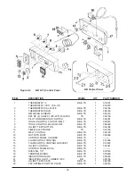 Preview for 21 page of Keating Of Chicago GAS FRYER Service Manual