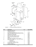 Preview for 23 page of Keating Of Chicago GAS FRYER Service Manual