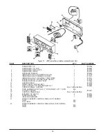 Предварительный просмотр 19 страницы Keating Of Chicago INCREDIBLE FRYING MACHINE Service Manual