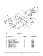 Предварительный просмотр 17 страницы Keating Of Chicago INSTANT RECOVERY GAS FRYER Service Manual