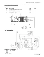 Preview for 17 page of Keating Of Chicago SERIES 2005 Manual