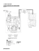 Preview for 18 page of Keating Of Chicago SERIES 2005 Manual