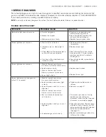 Preview for 15 page of Keating Of Chicago SERIES 2006 Manual