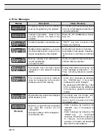 Preview for 10 page of KEB 00.F4.010-3009 Instruction Manual