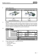 Preview for 5 page of KEB 1MF5280-2040 Instruction Manual