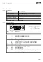 Preview for 7 page of KEB 1MF5280-2040 Instruction Manual