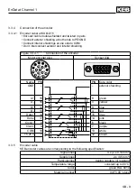 Preview for 9 page of KEB 1MF5280-2040 Instruction Manual