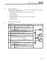 Preview for 7 page of KEB ACOMBIVERT F5 X3A Instructions For Use Manual