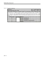 Preview for 10 page of KEB ACOMBIVERT F5 X3A Instructions For Use Manual